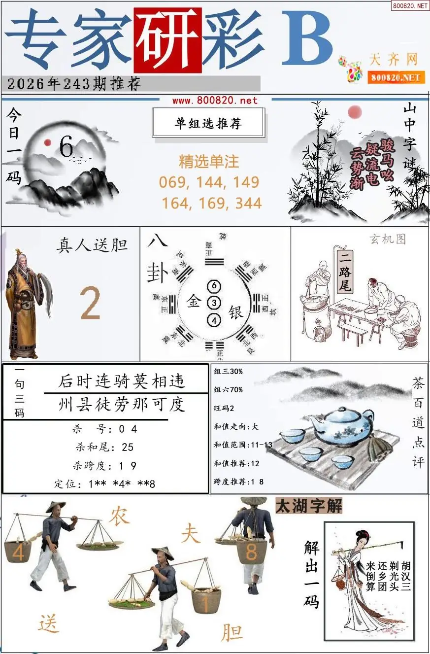 专家研彩B版