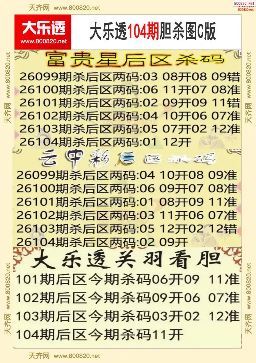 大乐透胆杀图C版