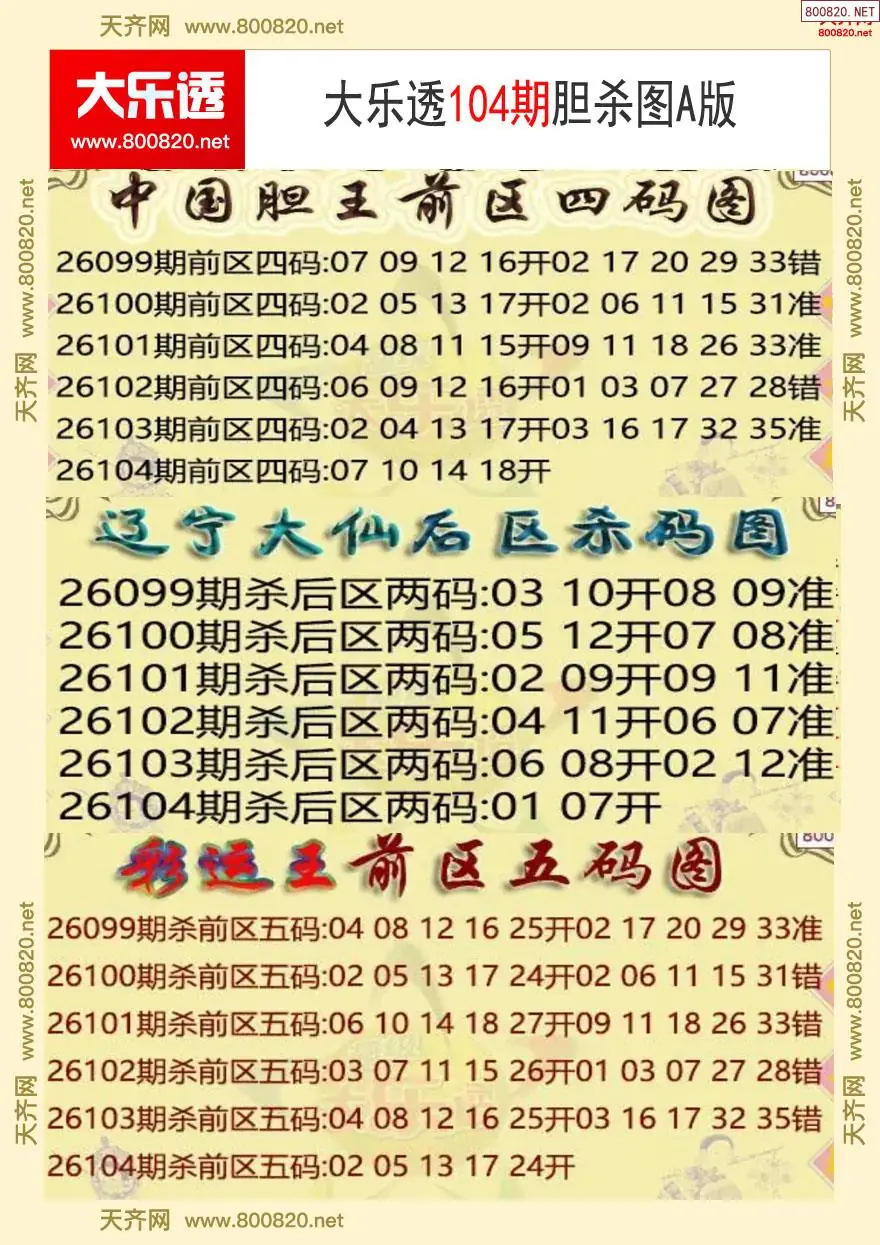 大乐透胆杀图A版