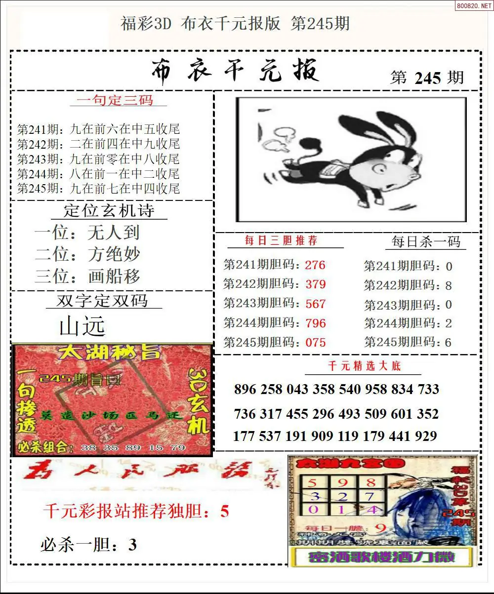 布衣千元报