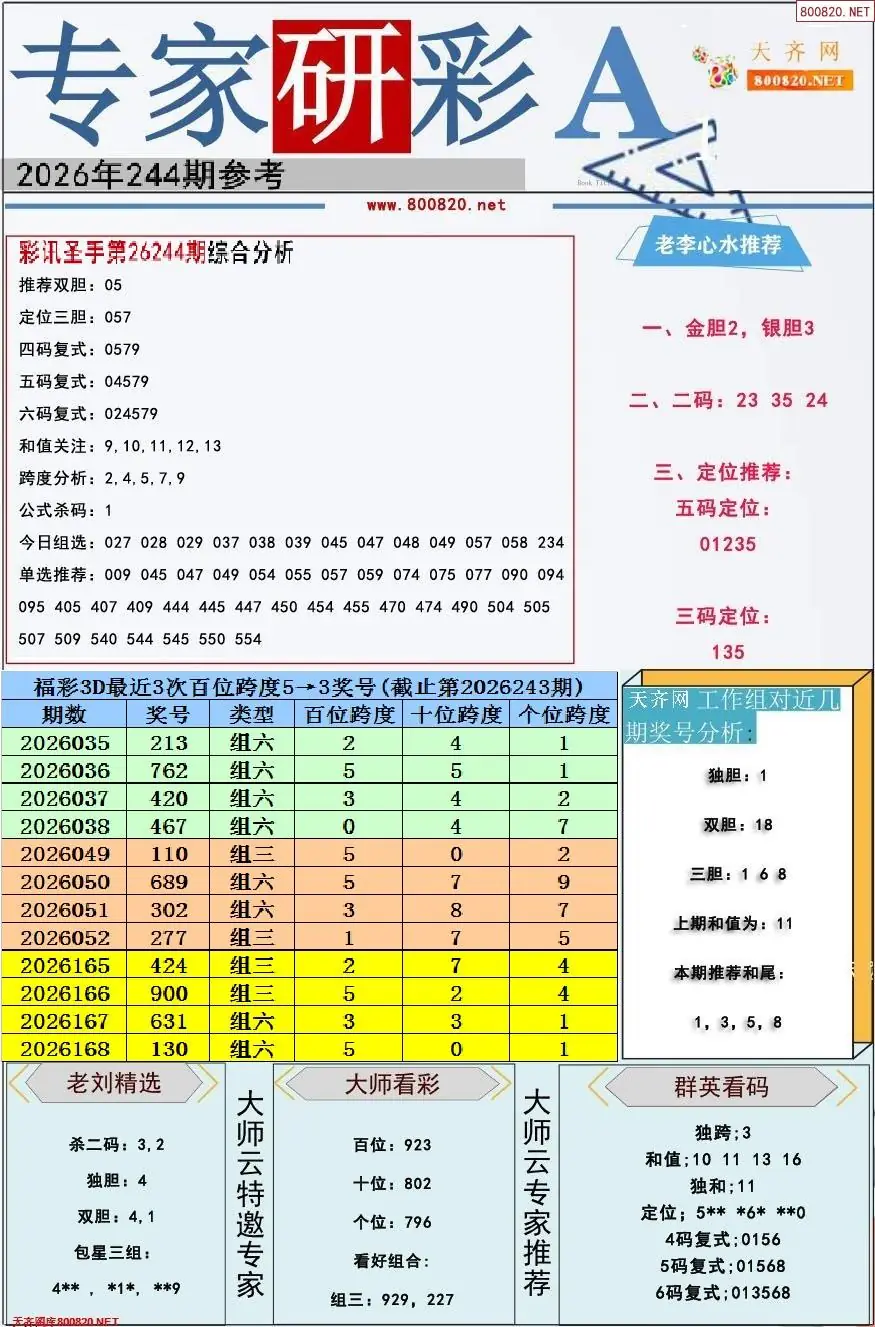 专家研彩A版