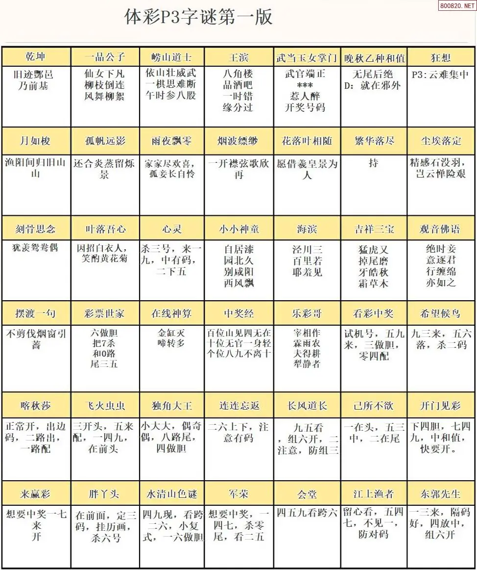 P3字谜彩报