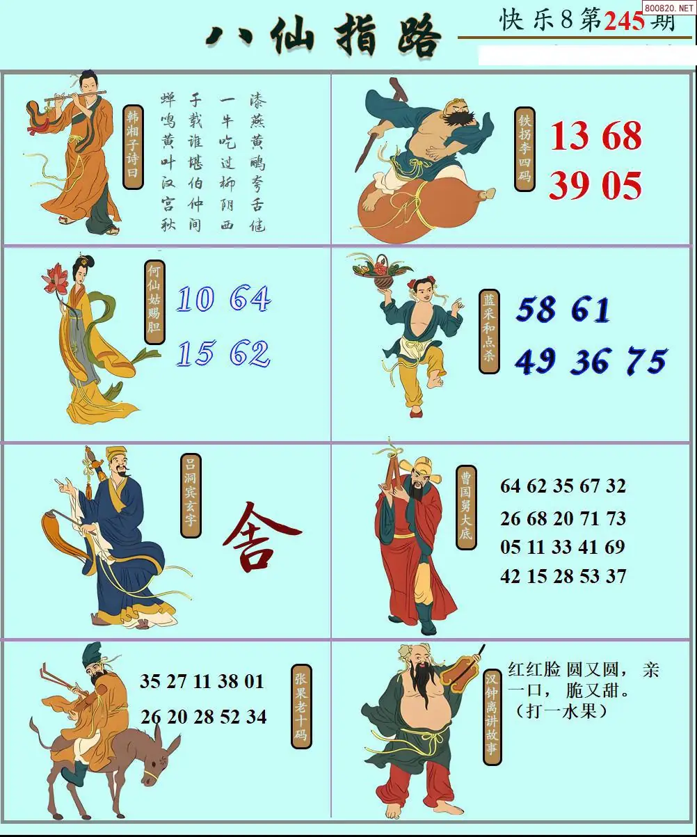 八仙图