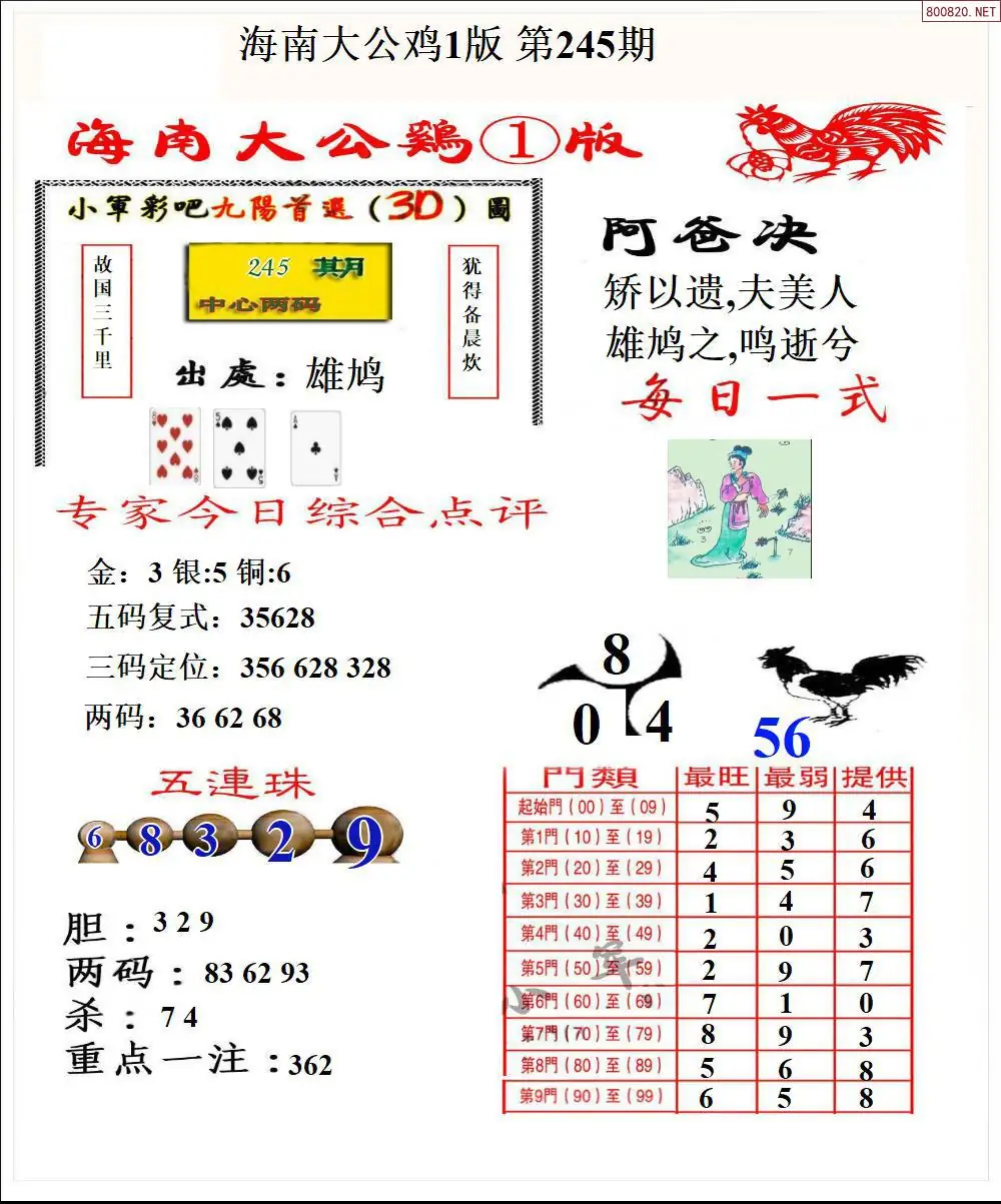 大公鸡1版