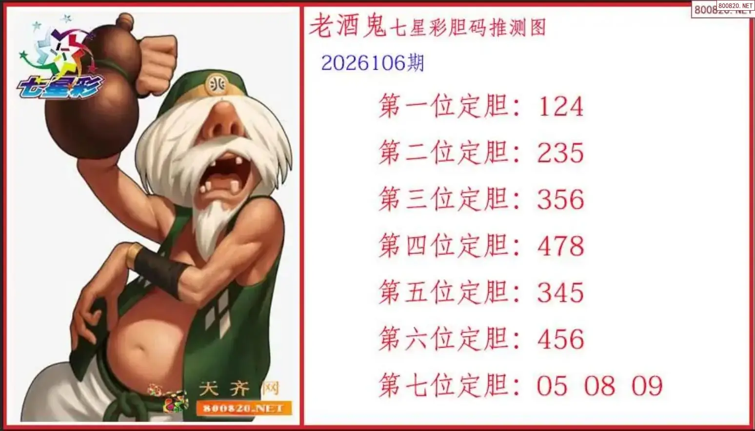 酒鬼胆码图