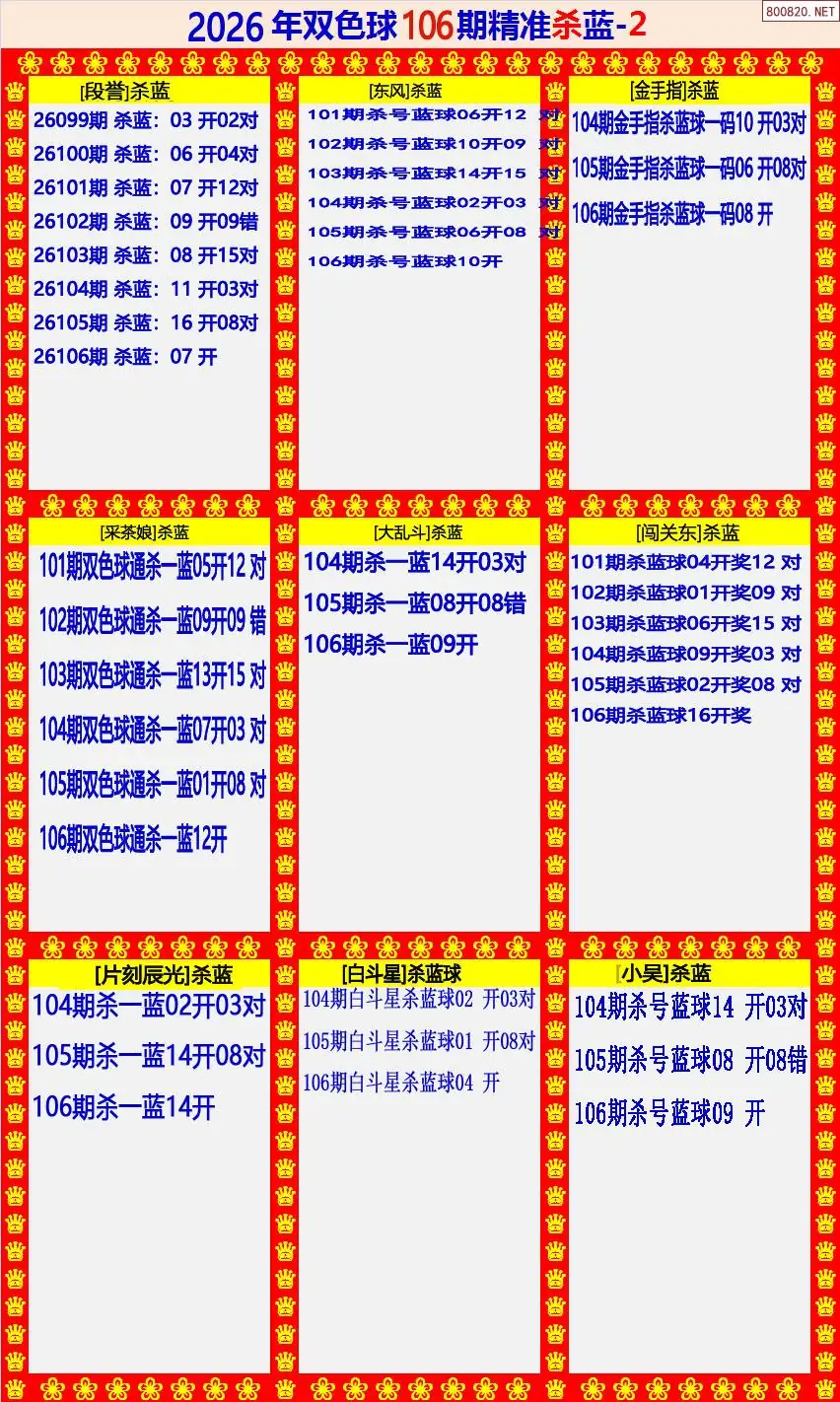 双色球精准杀蓝2版