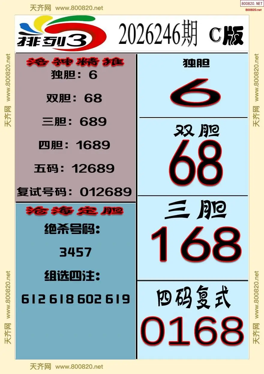 排三专家推荐C