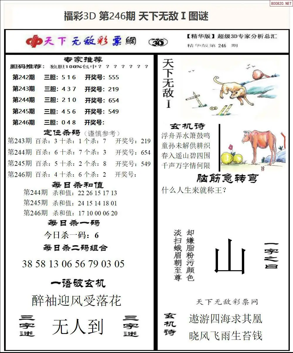3D天下荐彩1