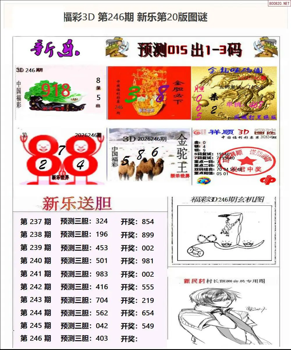新乐报二版