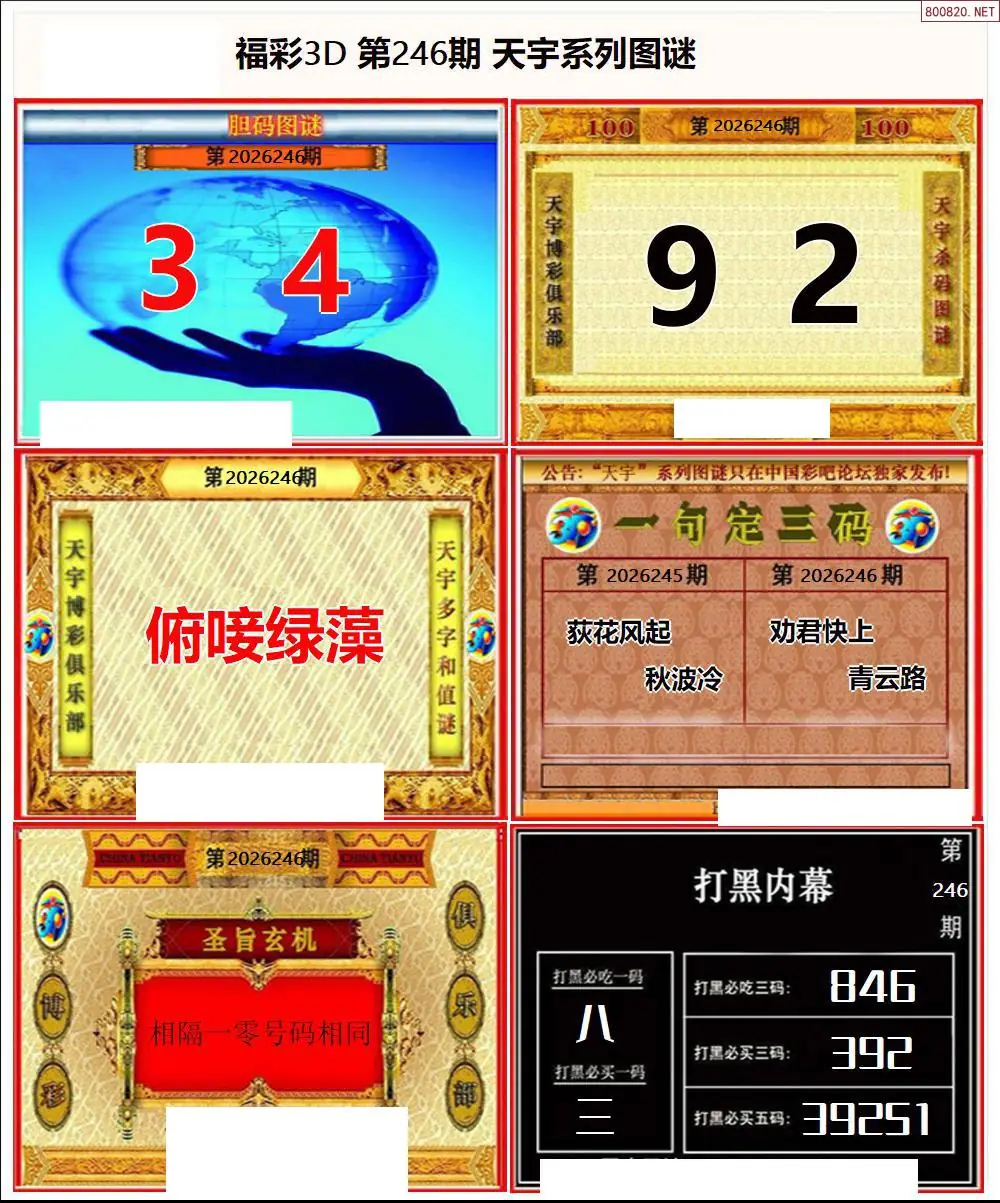 天宇全图打印版