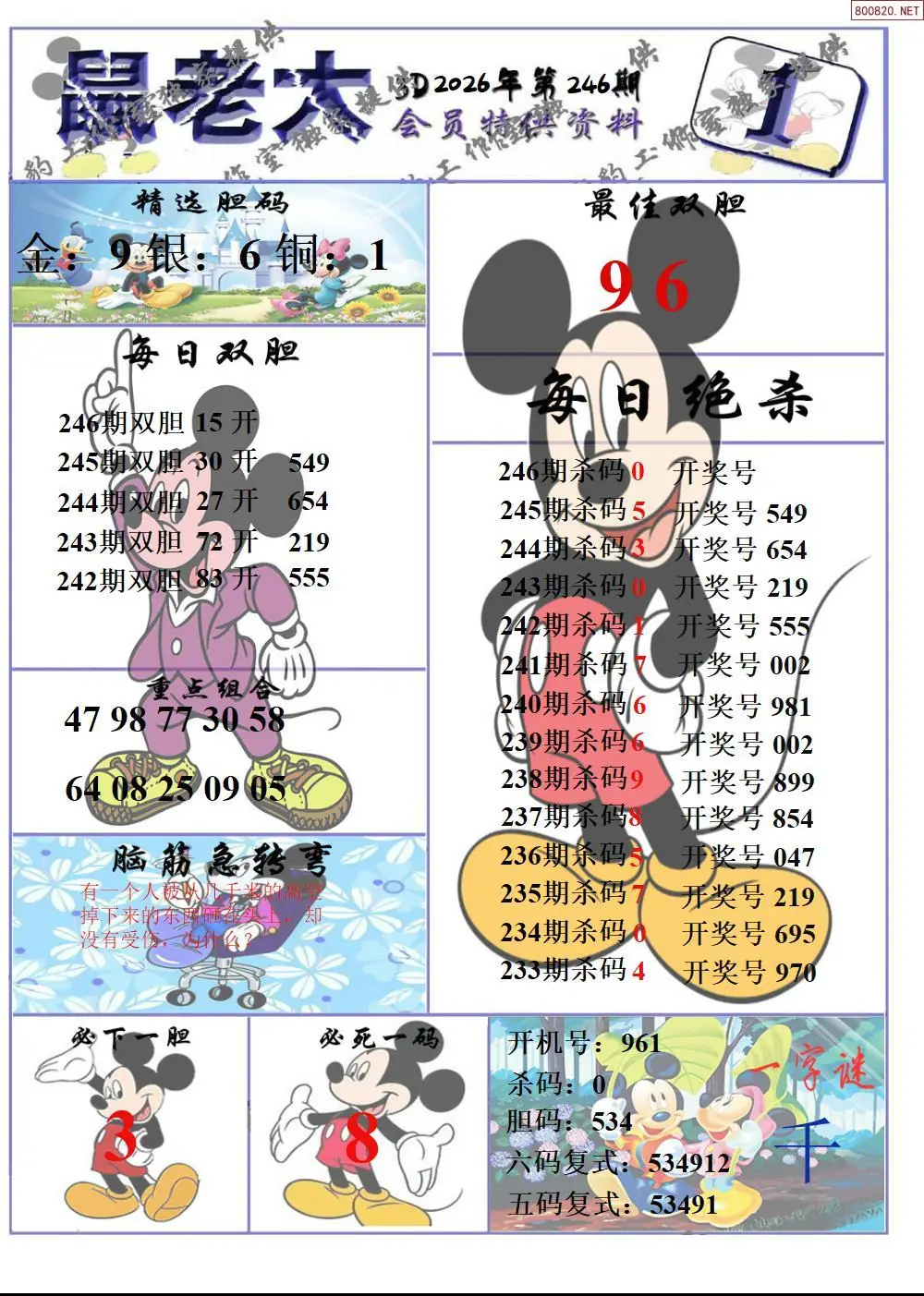 鼠老大1版