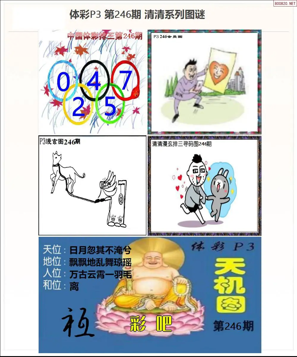 清清P3系列图