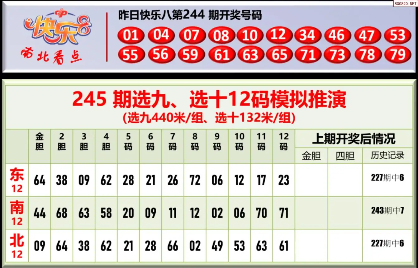 南北彩吧