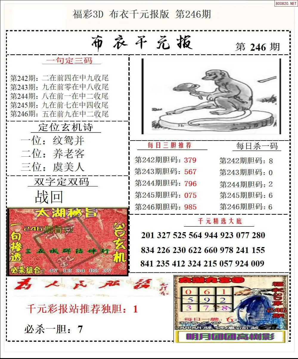 布衣千元报