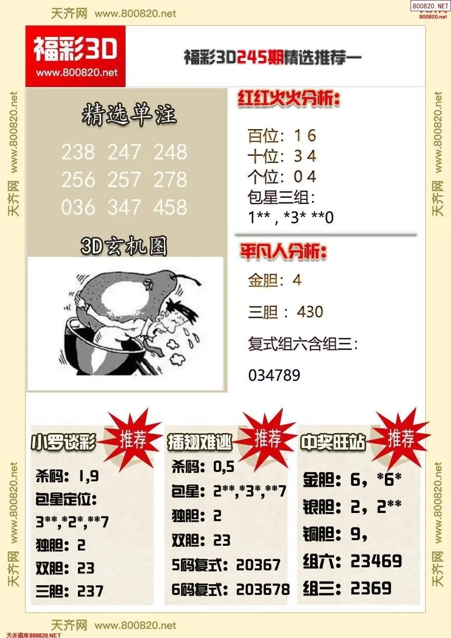 福彩3d精选推荐一