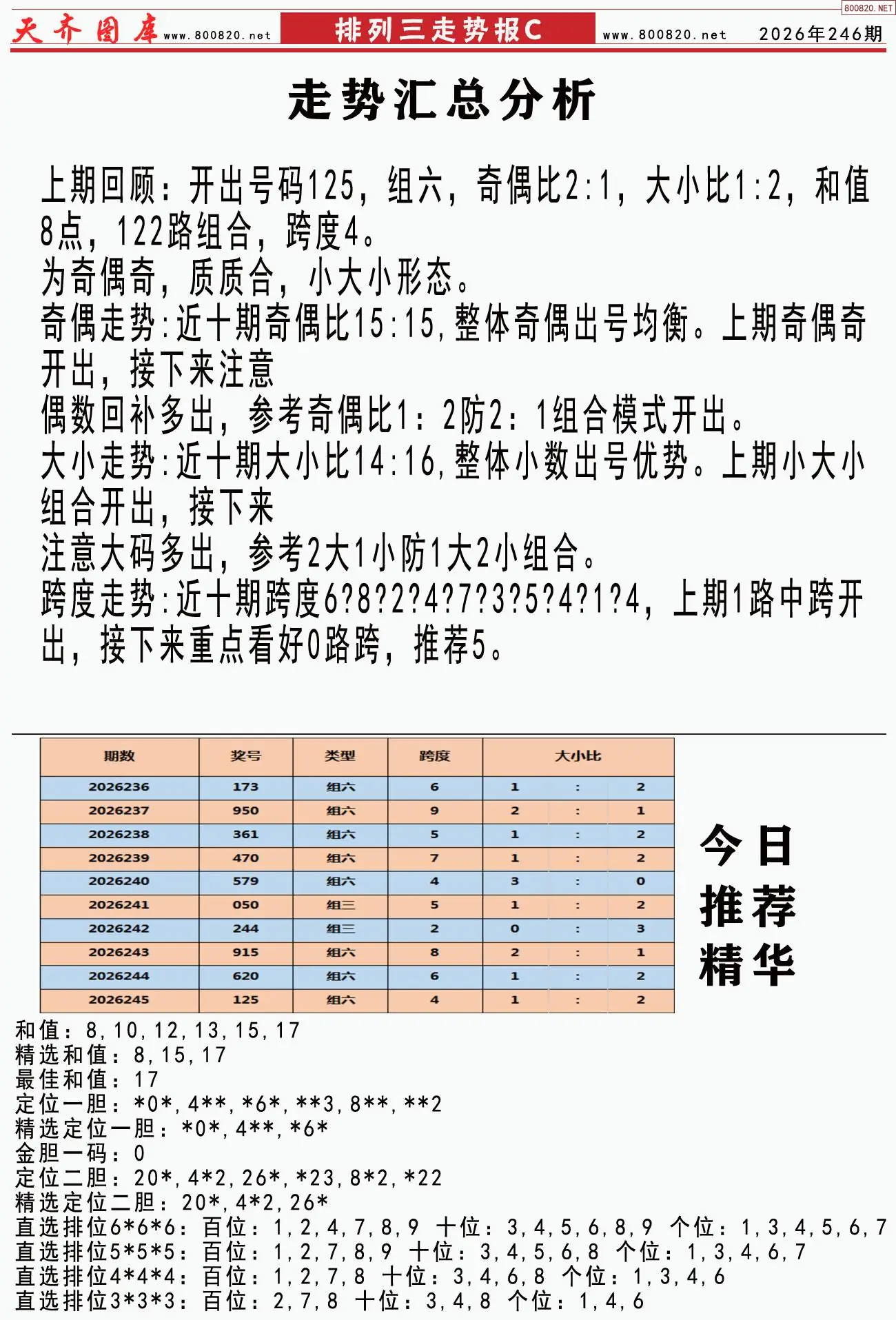 体彩排列三走势报C