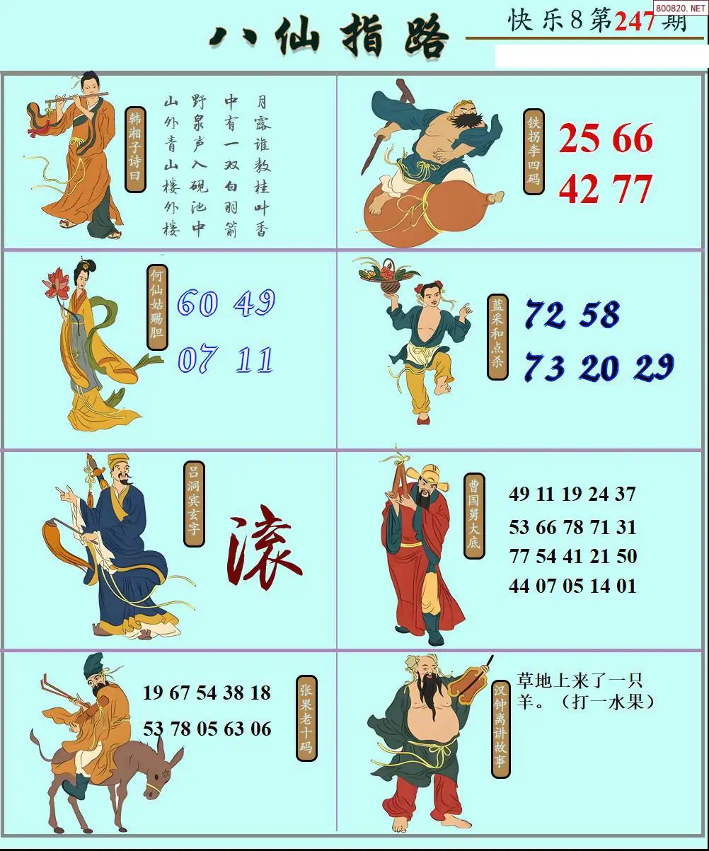 八仙图