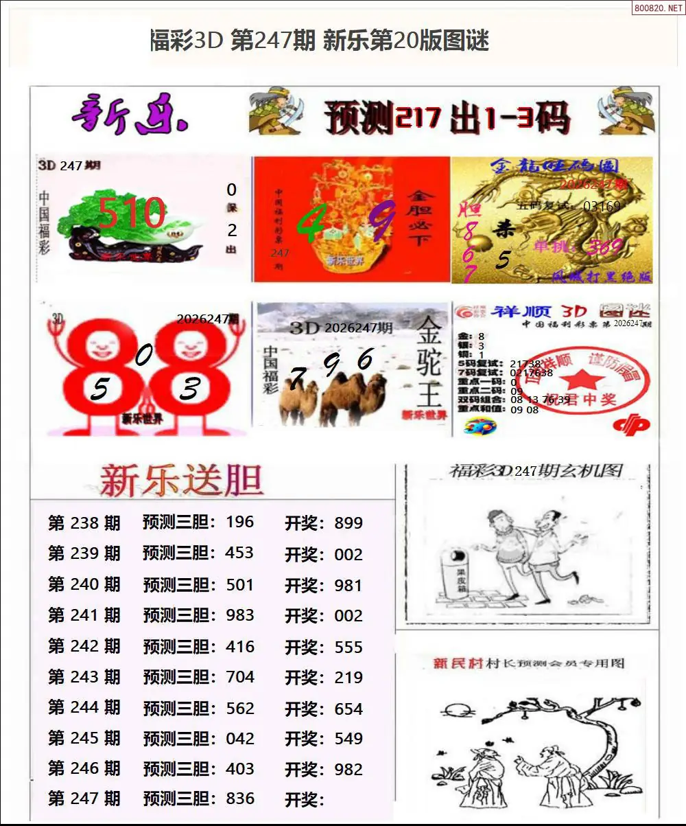新乐报二版