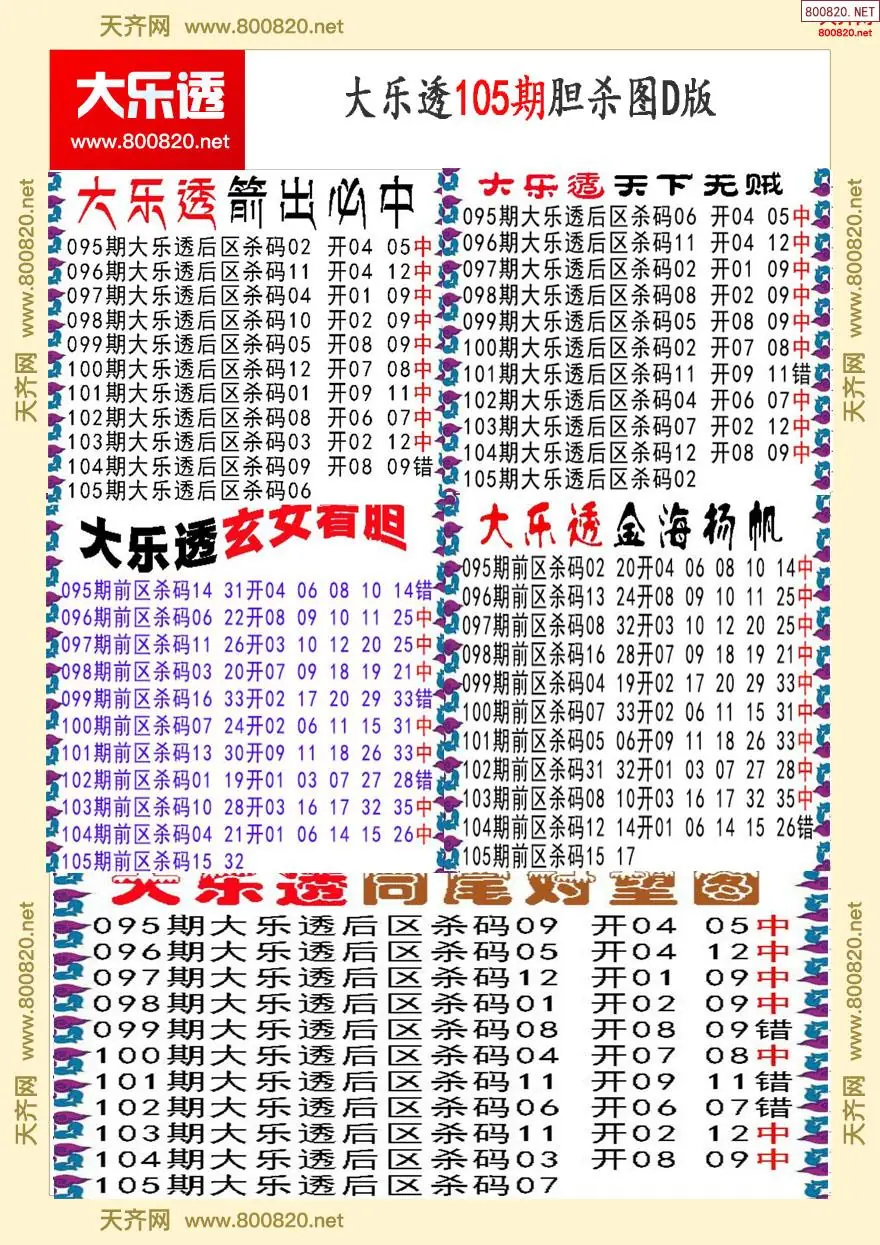 大乐透胆杀图D版