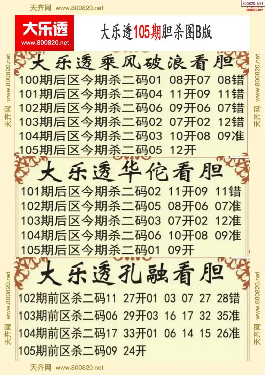 大乐透胆杀图B版