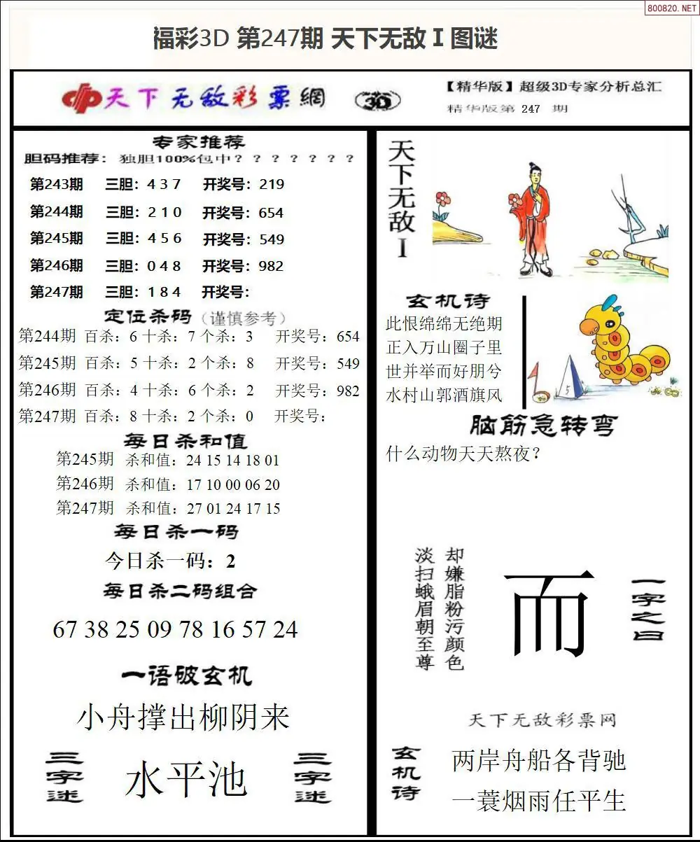 3D天下荐彩1