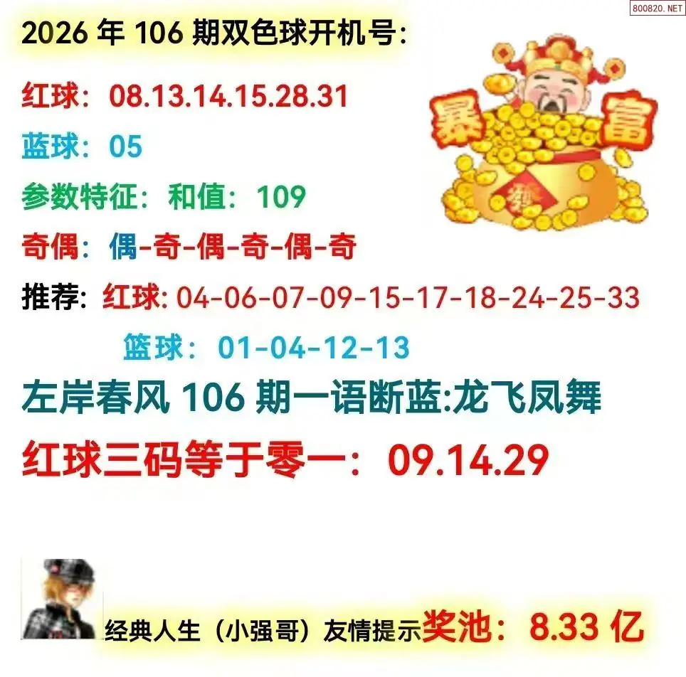 双色球开机号分析
