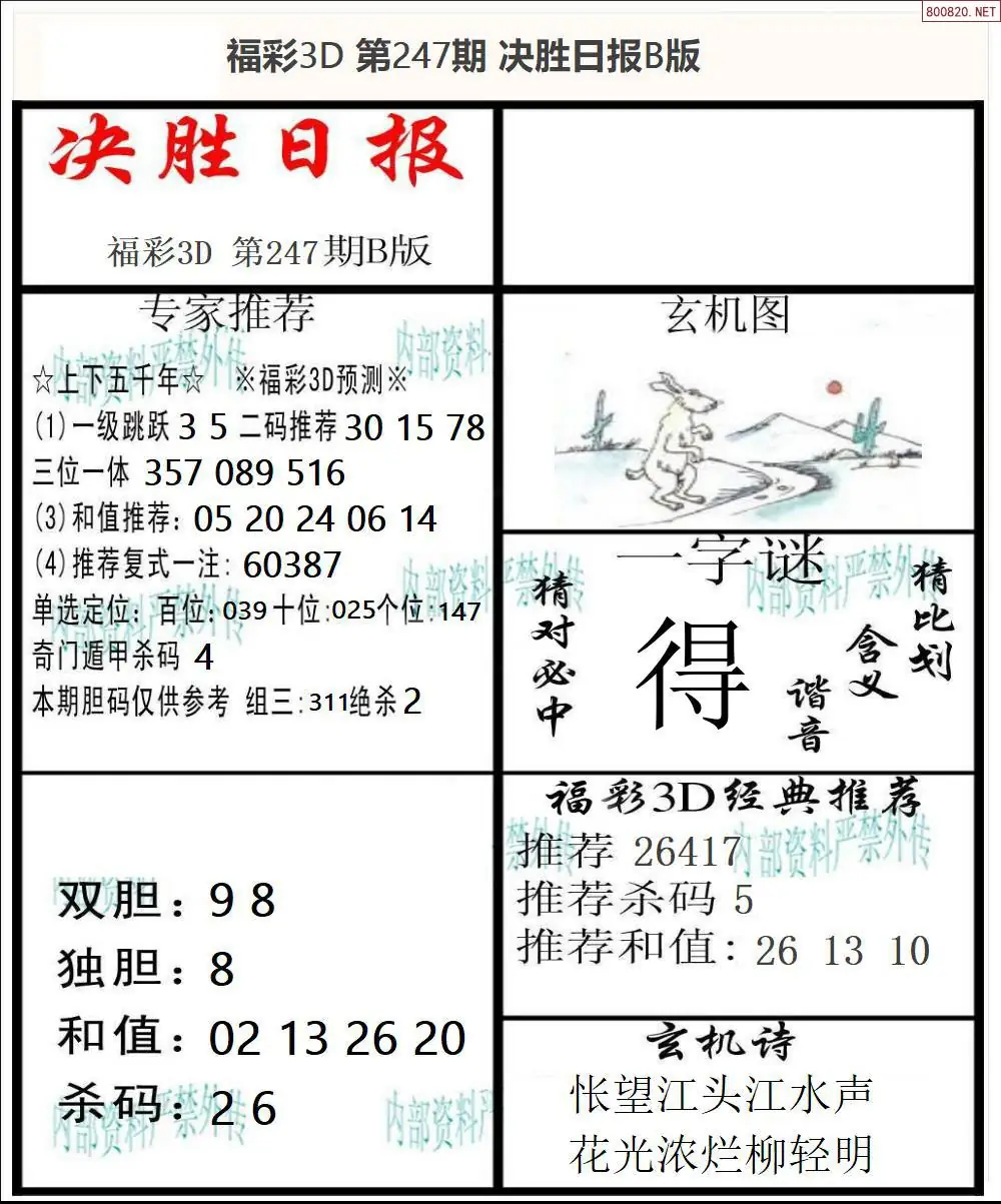 决胜报B版