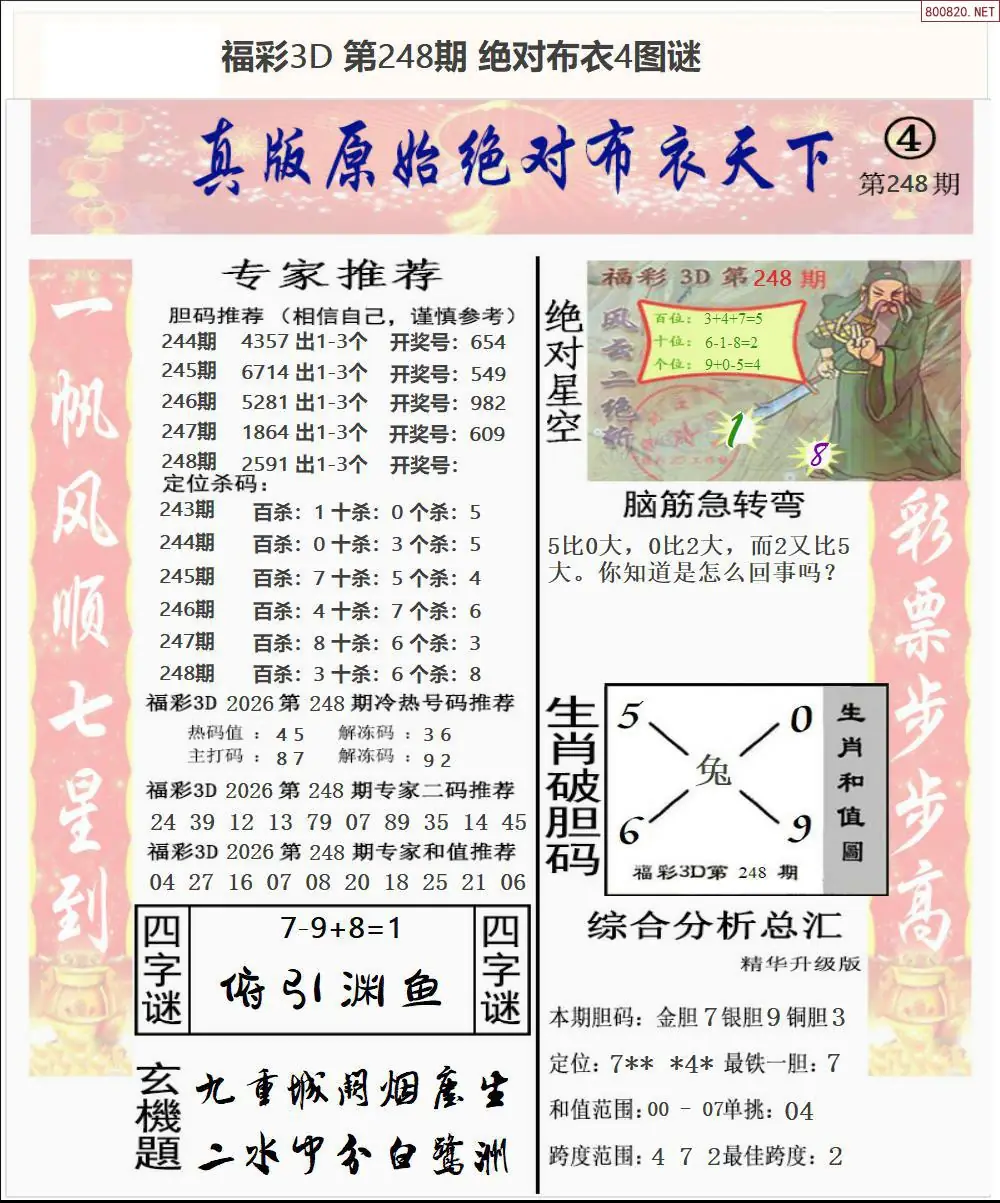 绝对布衣4