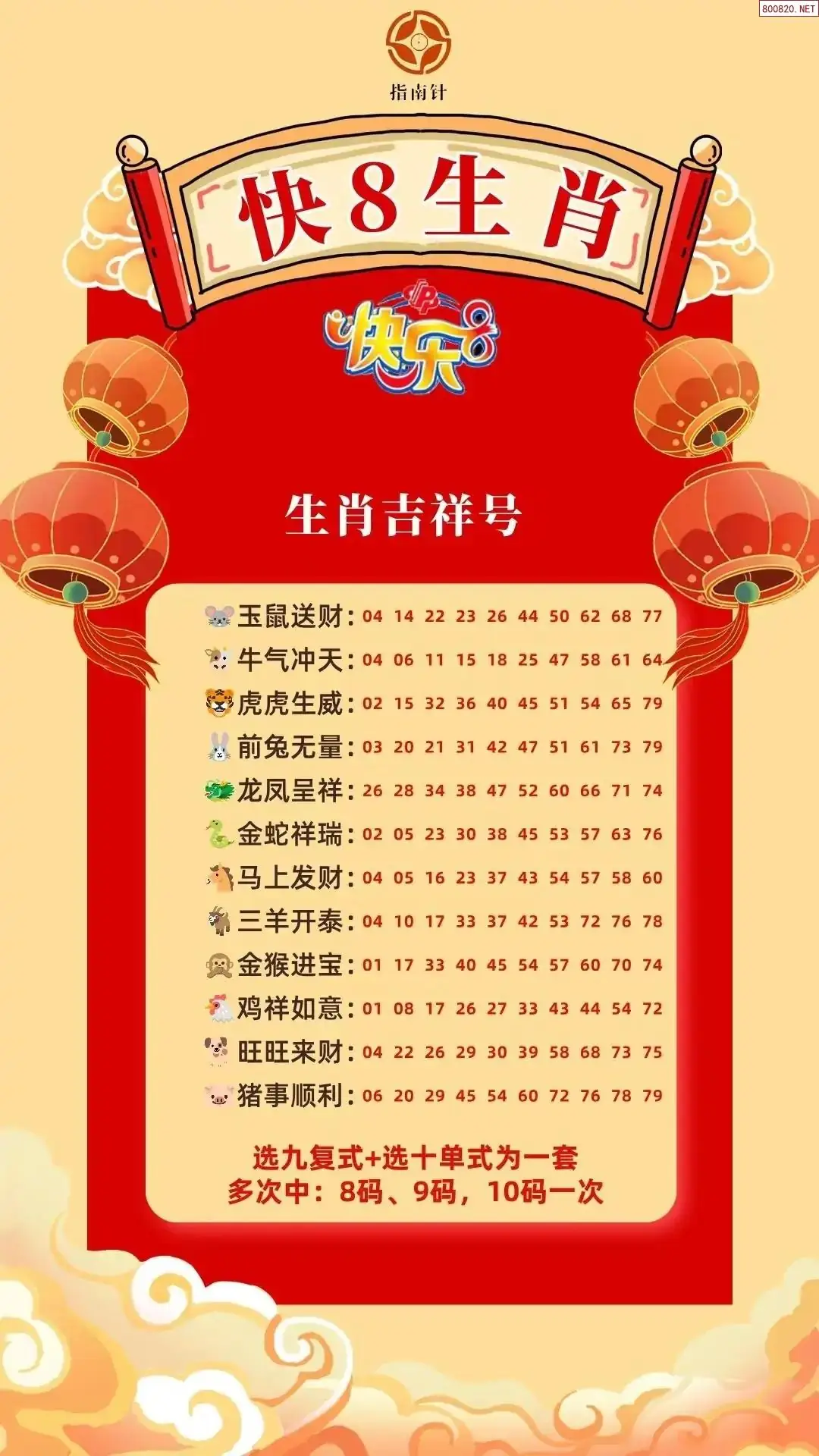 快乐8生肖幸运码