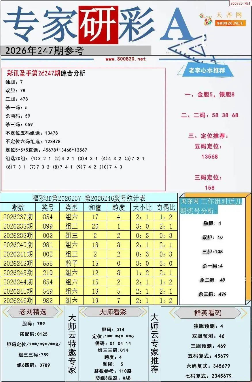 专家研彩A版