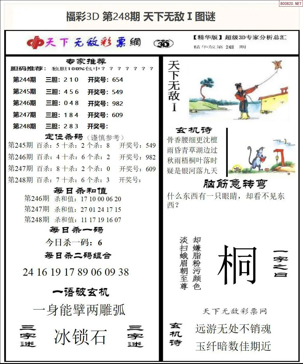3D天下荐彩1