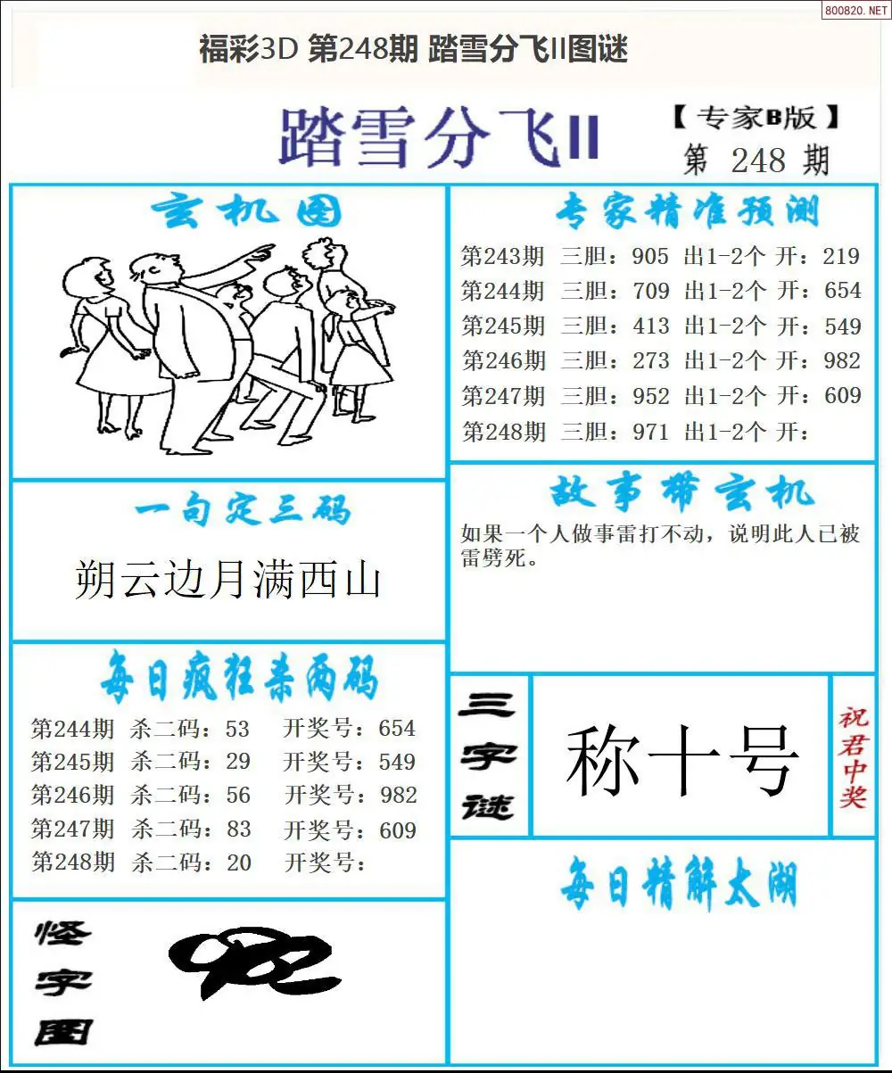 东北彩报2版