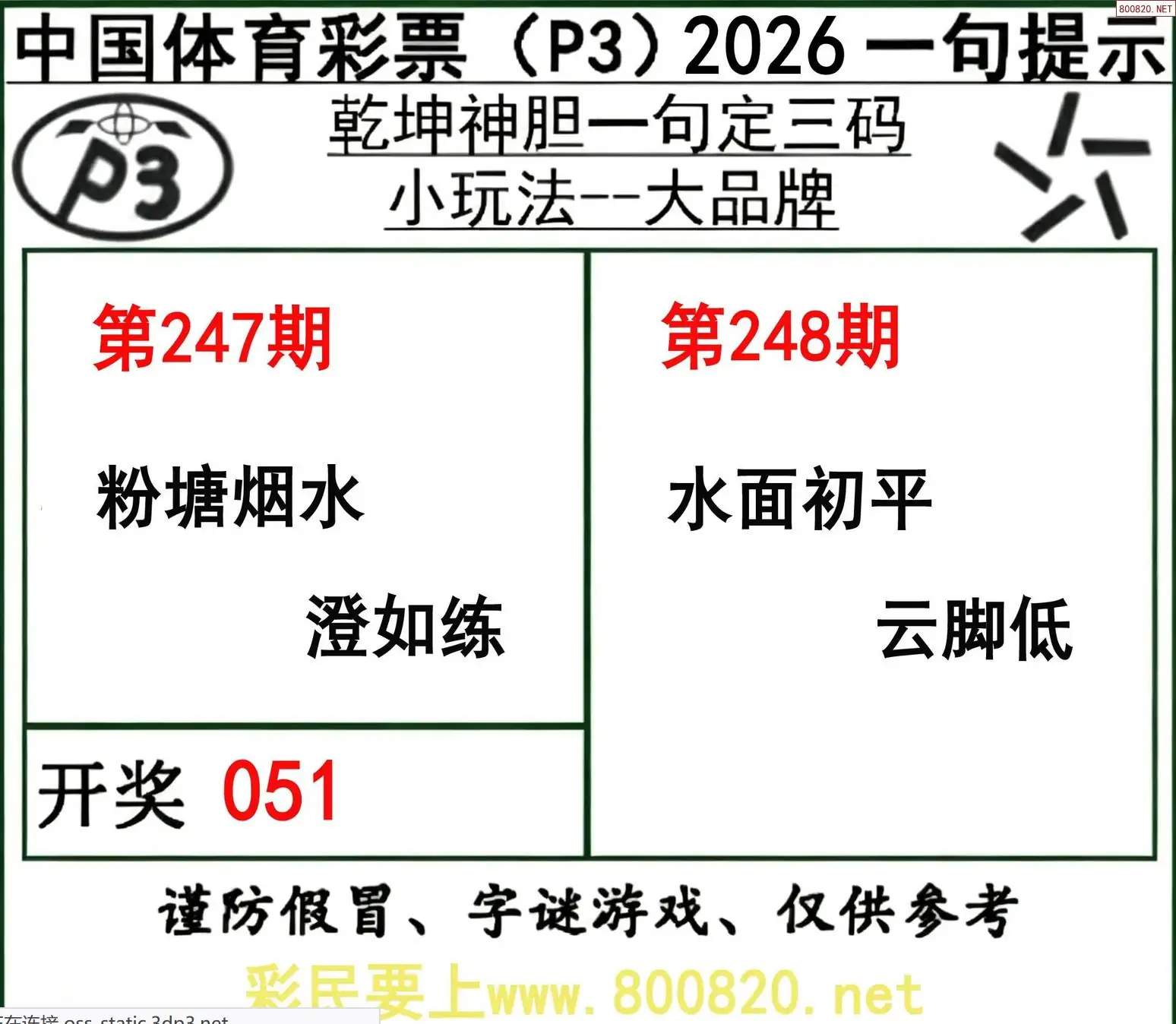 乾坤一句定三码