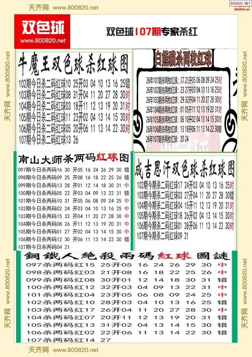 双色球专家杀红