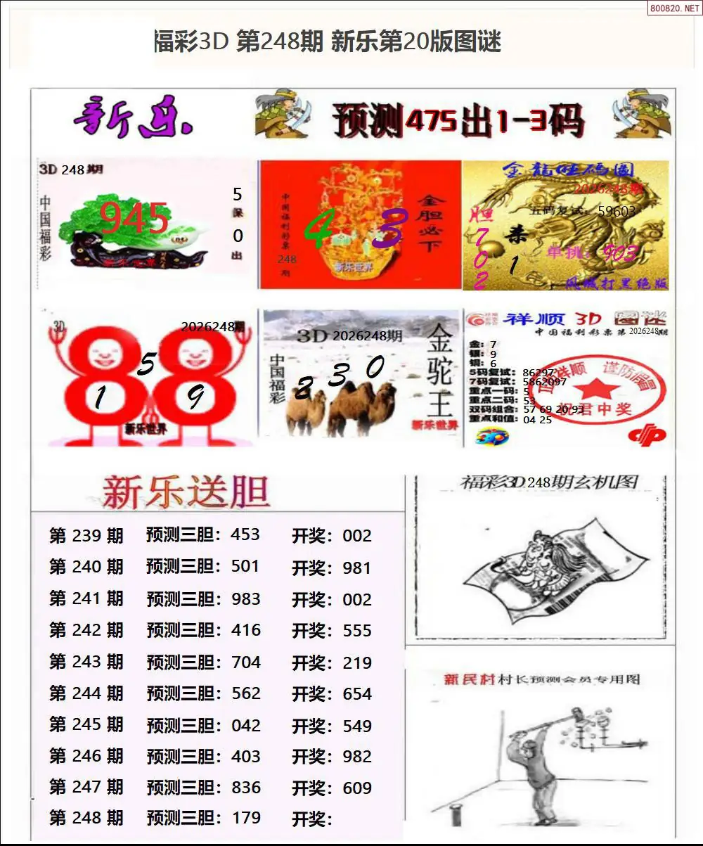 新乐报二版