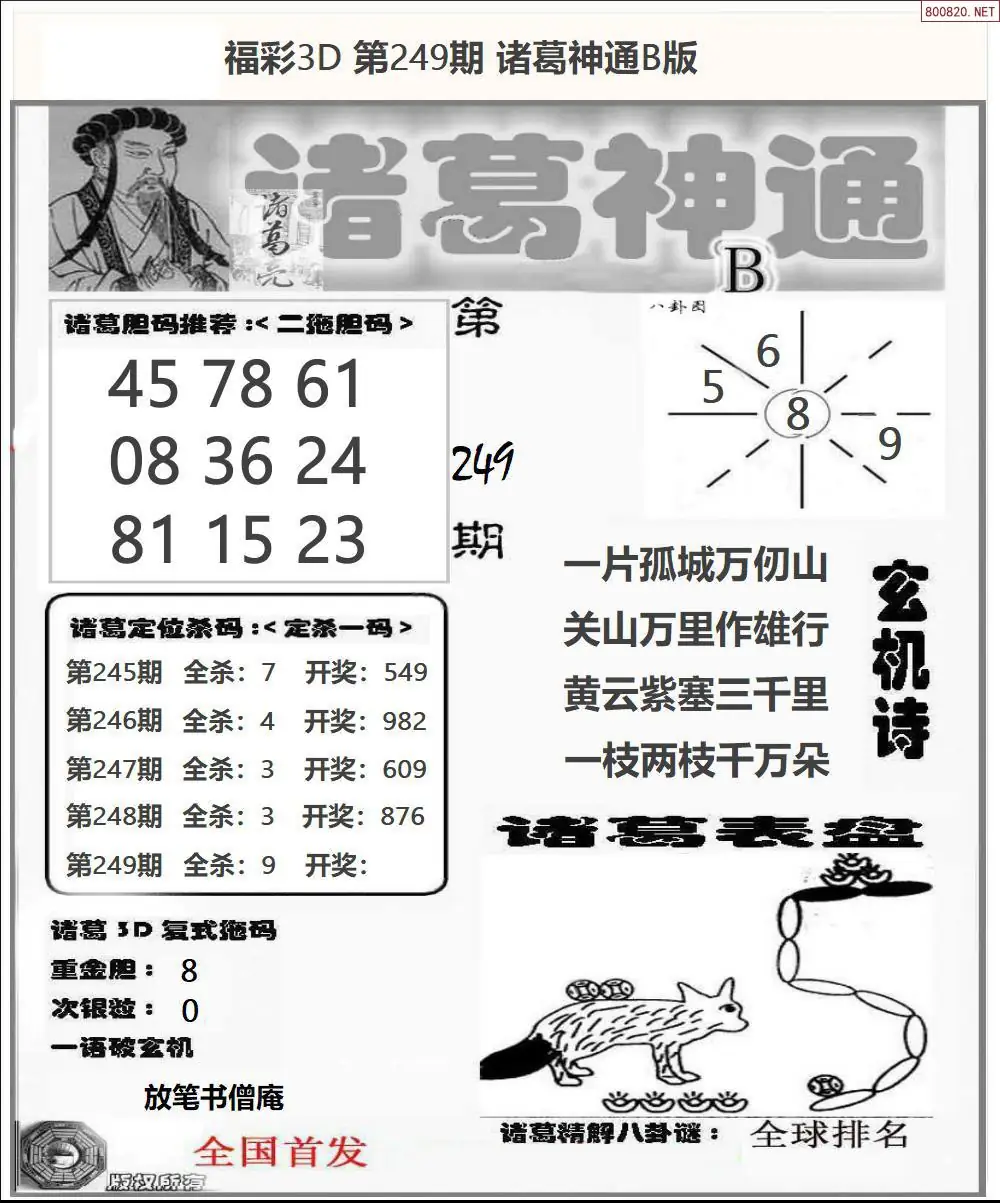 诸葛神通B版