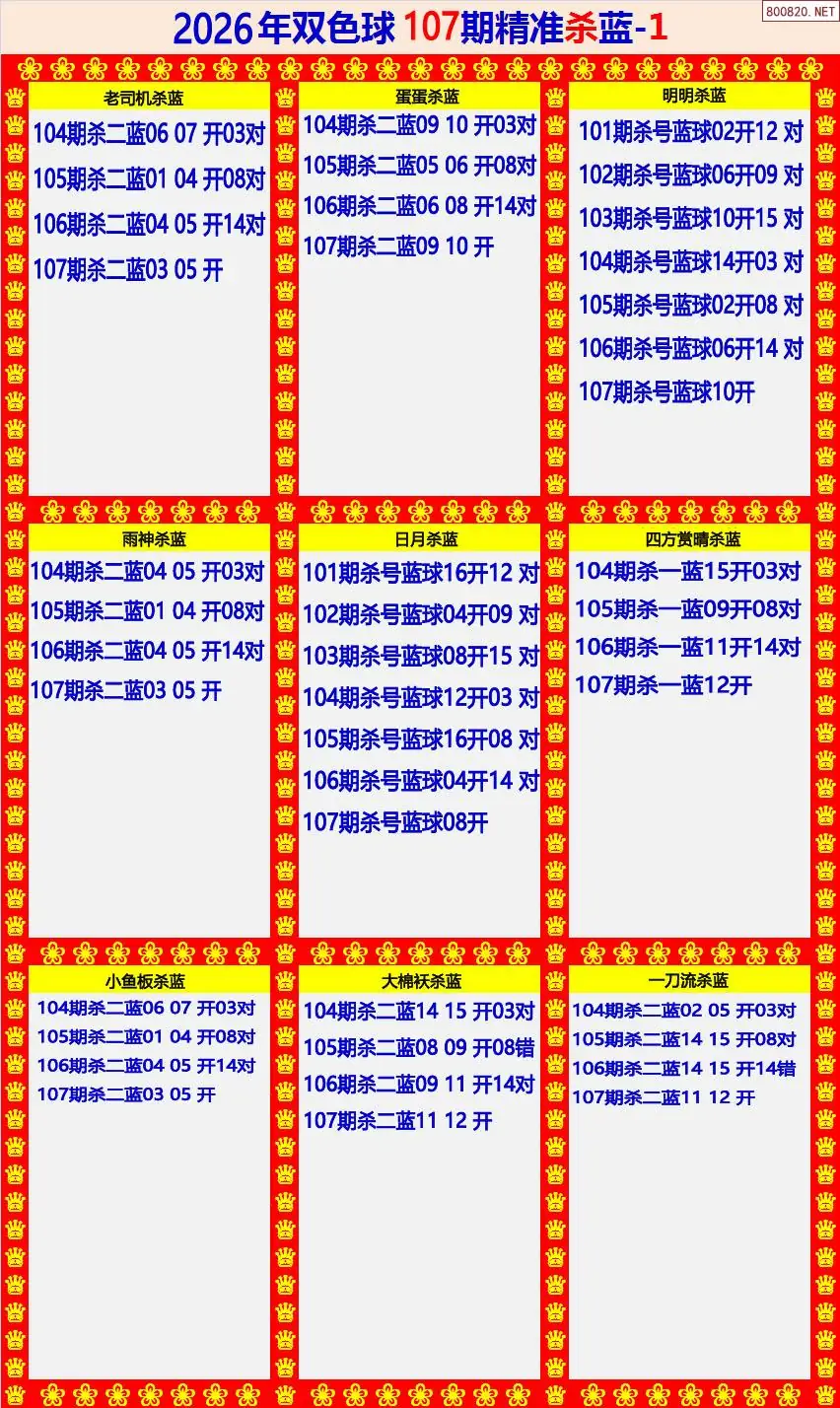 双色球精准杀蓝1版
