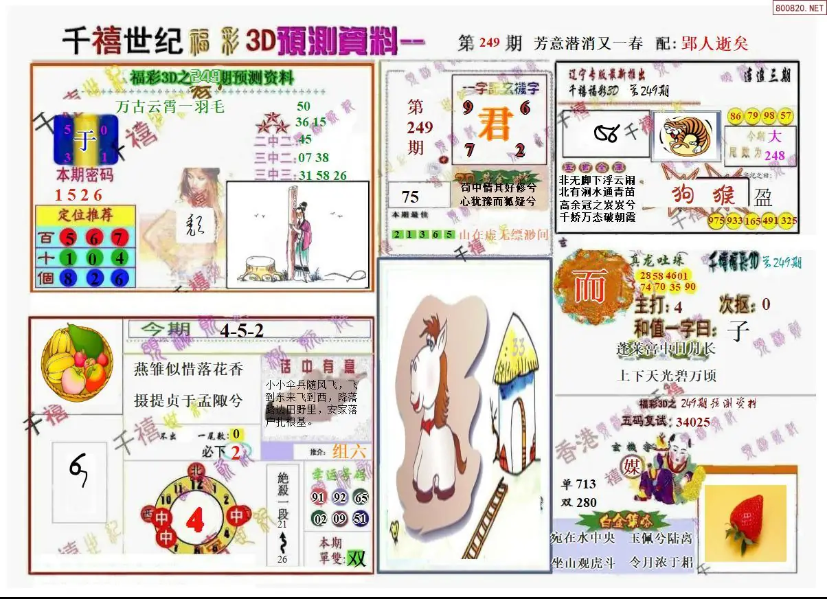 千禧世纪A版