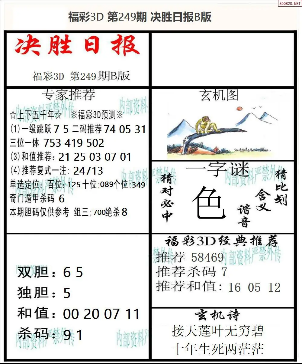 决胜报B版