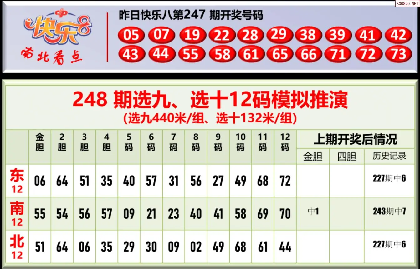 南北彩吧
