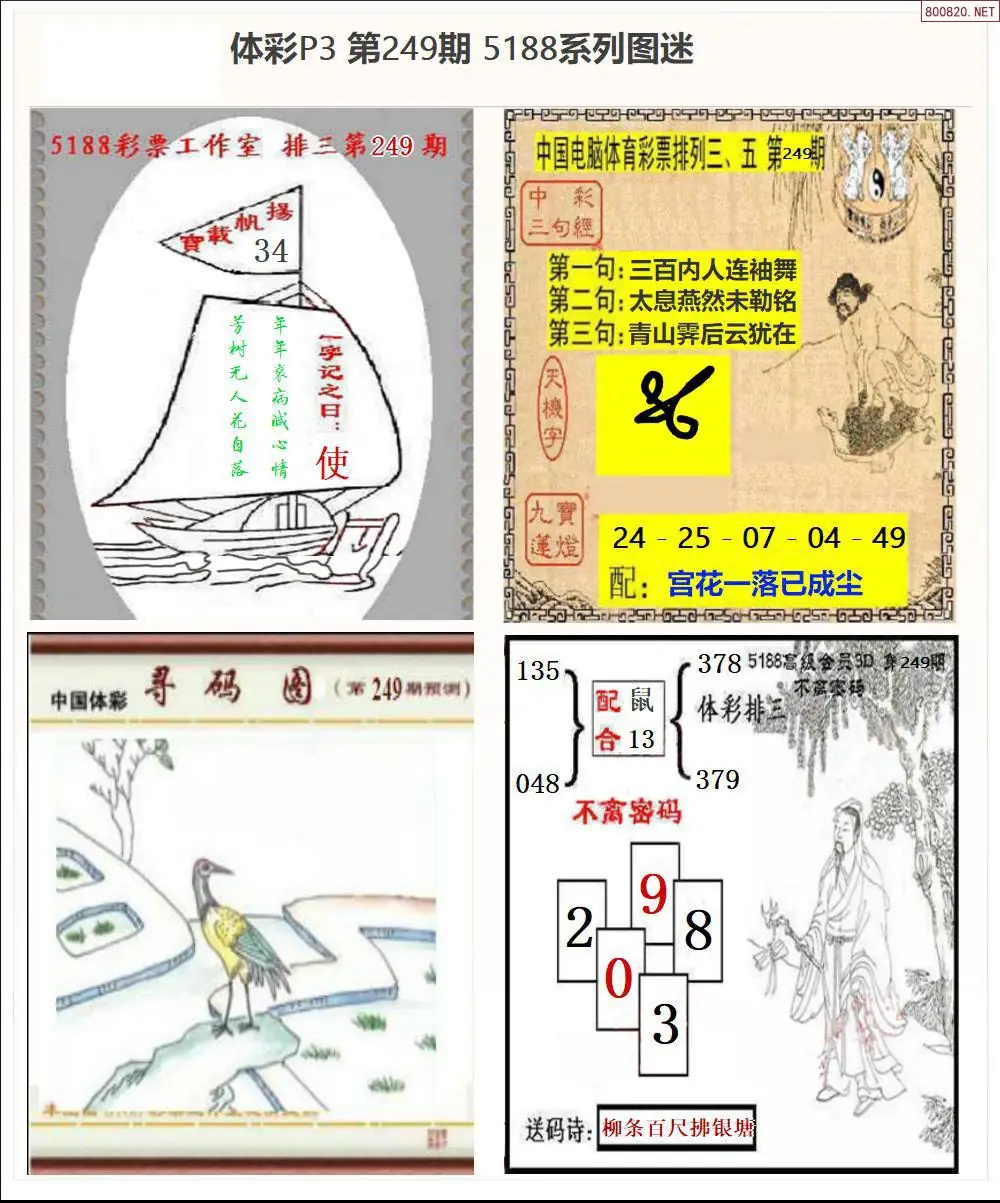 5188系列P3图迷