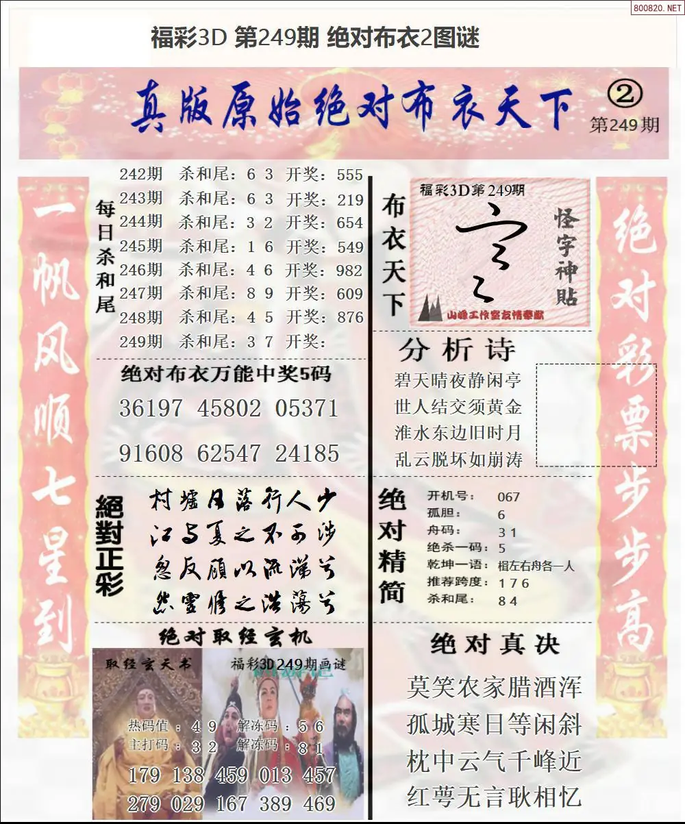 绝对布衣2
