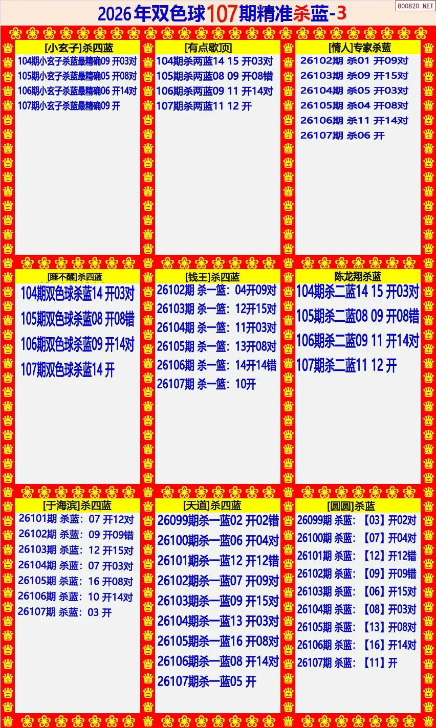 双色球精准杀蓝3版