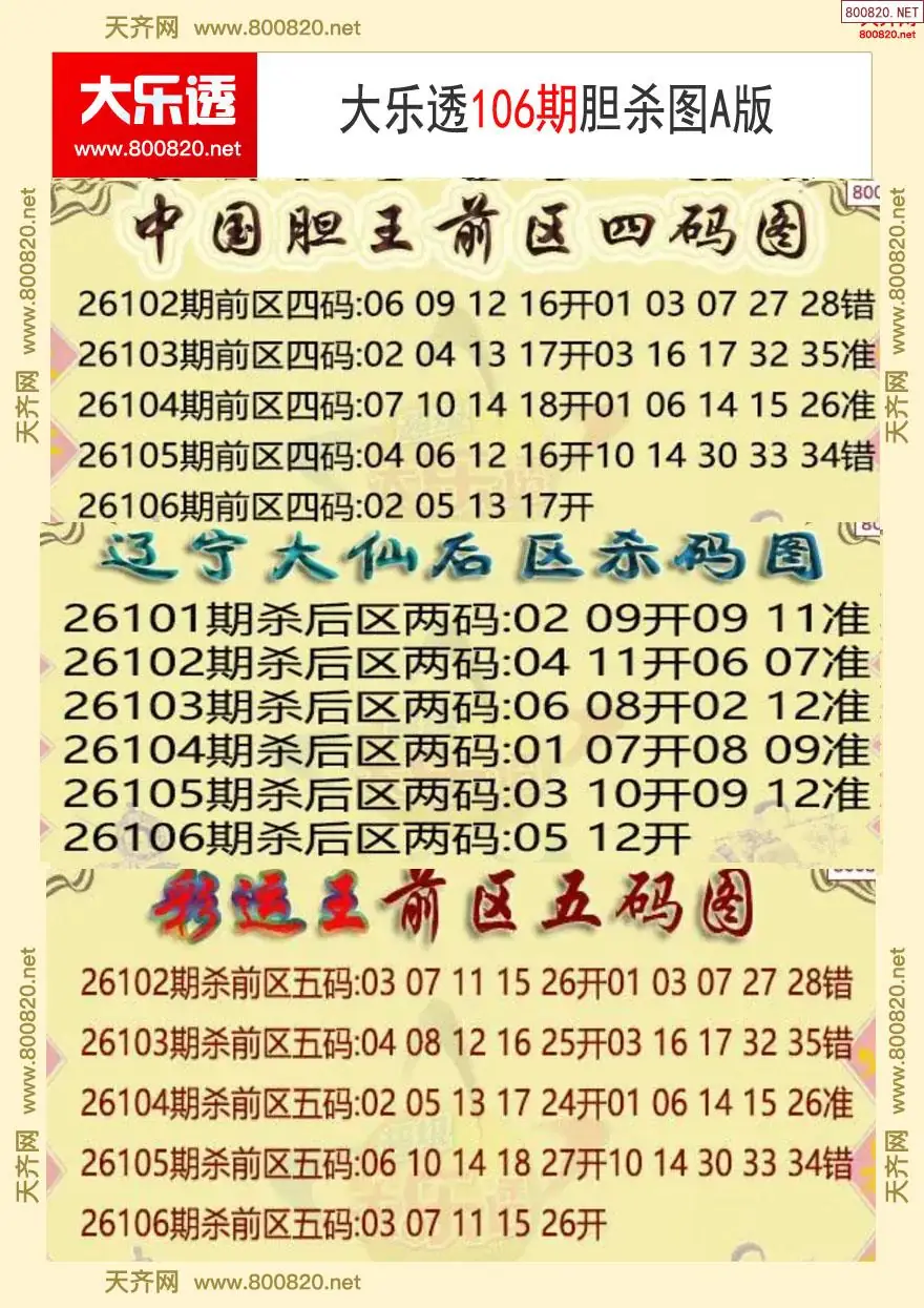 大乐透胆杀图A版