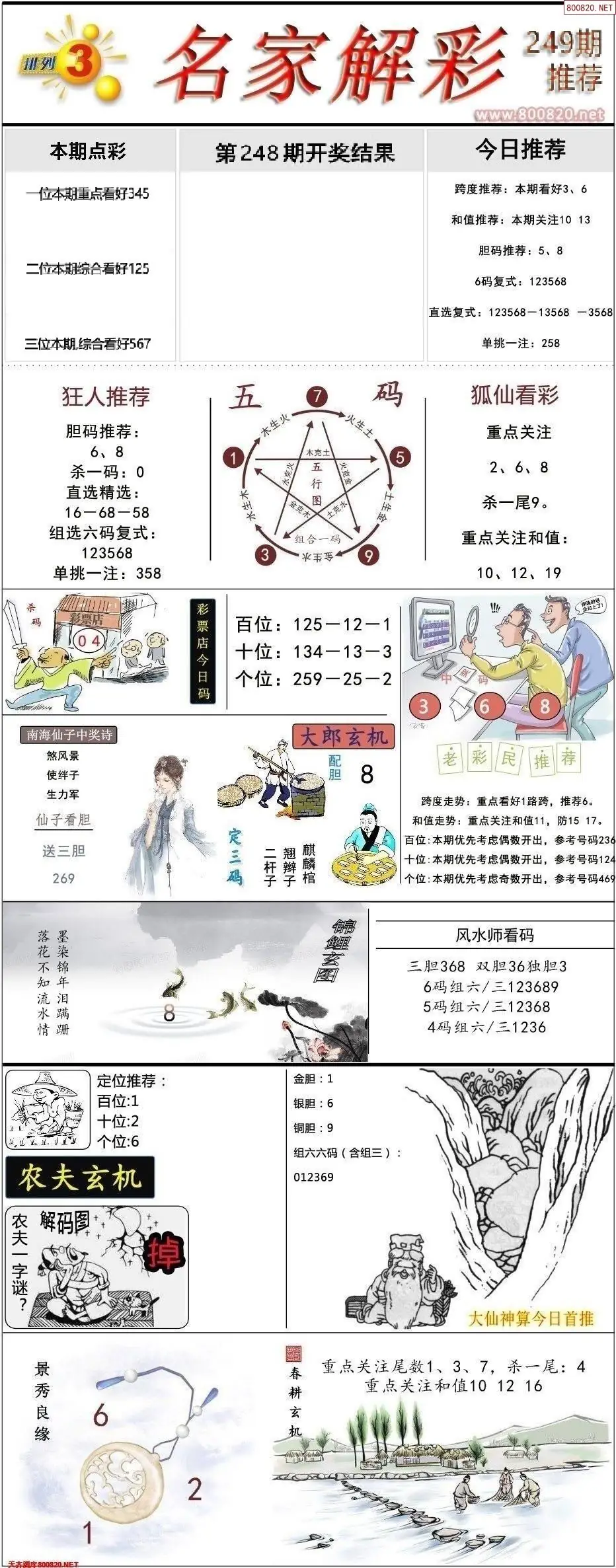 排列三名家解彩