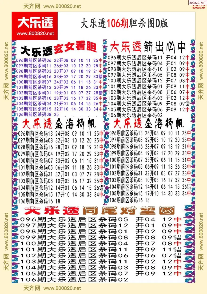 大乐透胆杀图D版