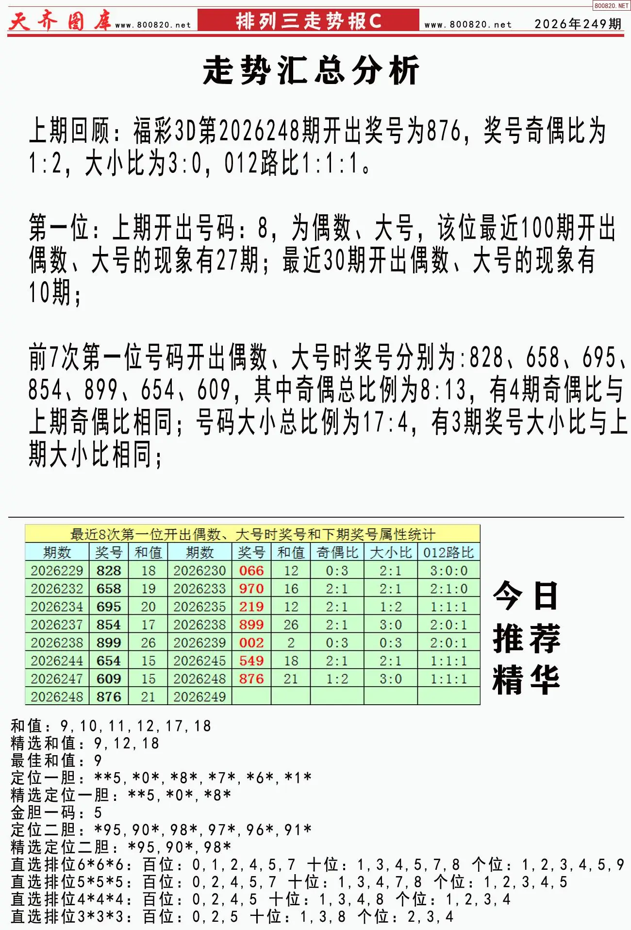 体彩排列三走势报C