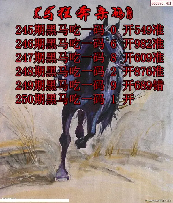 福多多第2026250期原创黑马狂奔3d杀码图谜