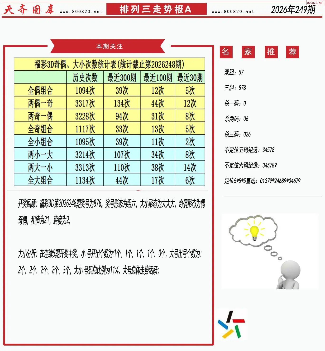 体彩排列三走势报A