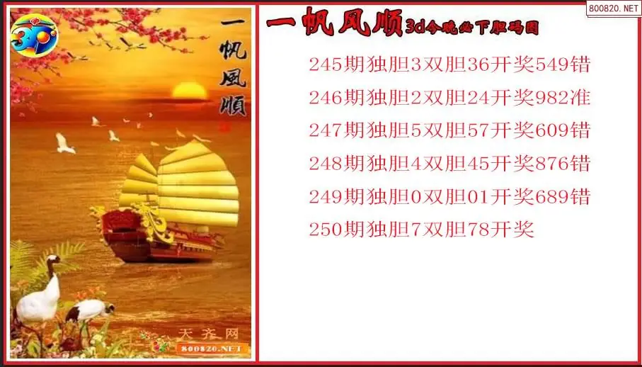 一帆风顺2026250期3d今晚必下胆码图（原创）